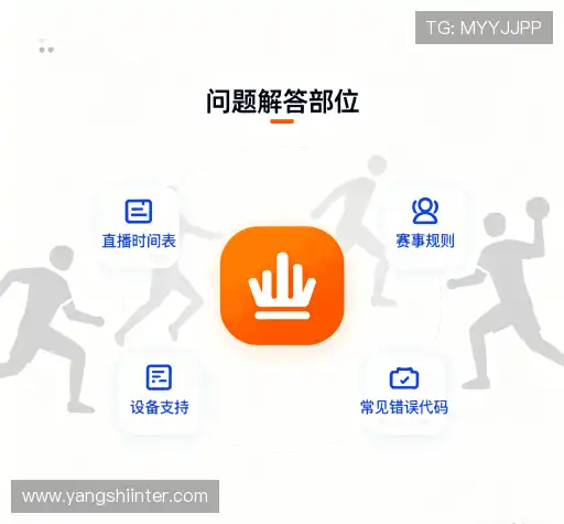 问题解答汇